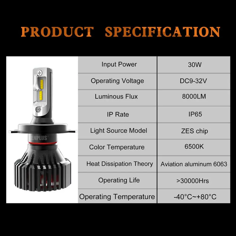 Автомобильные фары лампы супер яркие H4 светодиодный H7 H1 H3 HB3 HB4 H11 H27 880 9007 H13 ZES 8000LM E3