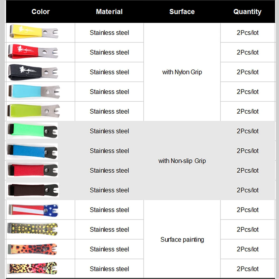 Maximumcatch 2 шт./лот резак для лески из нержавеющей стали клипер 12 видов цветов
