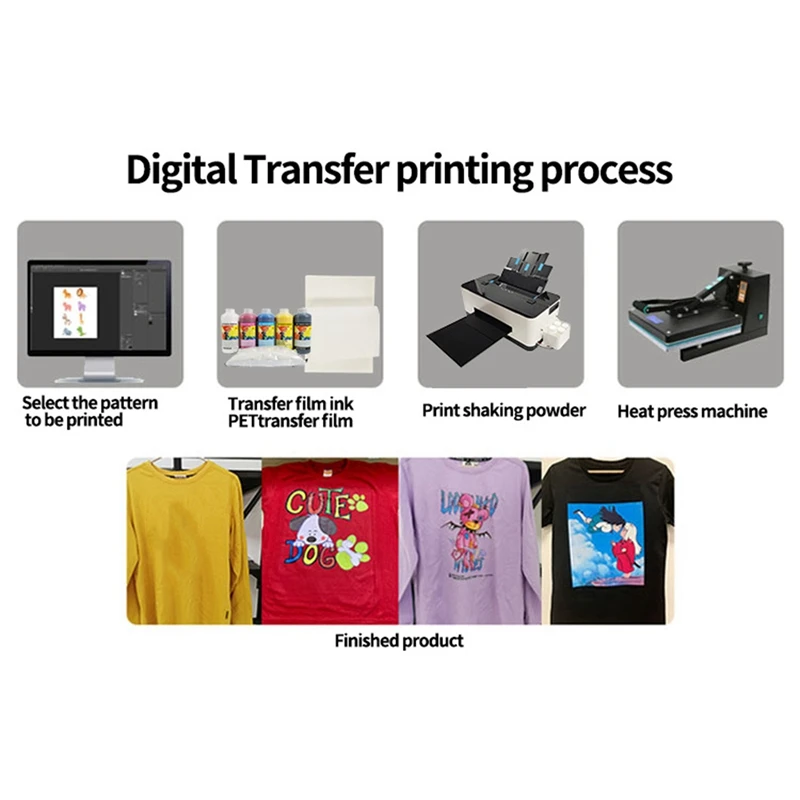 200PCS A4 Offset Heat Transfer Film Paint And Ink Shake Powder Printer Special PET | Дом и сад