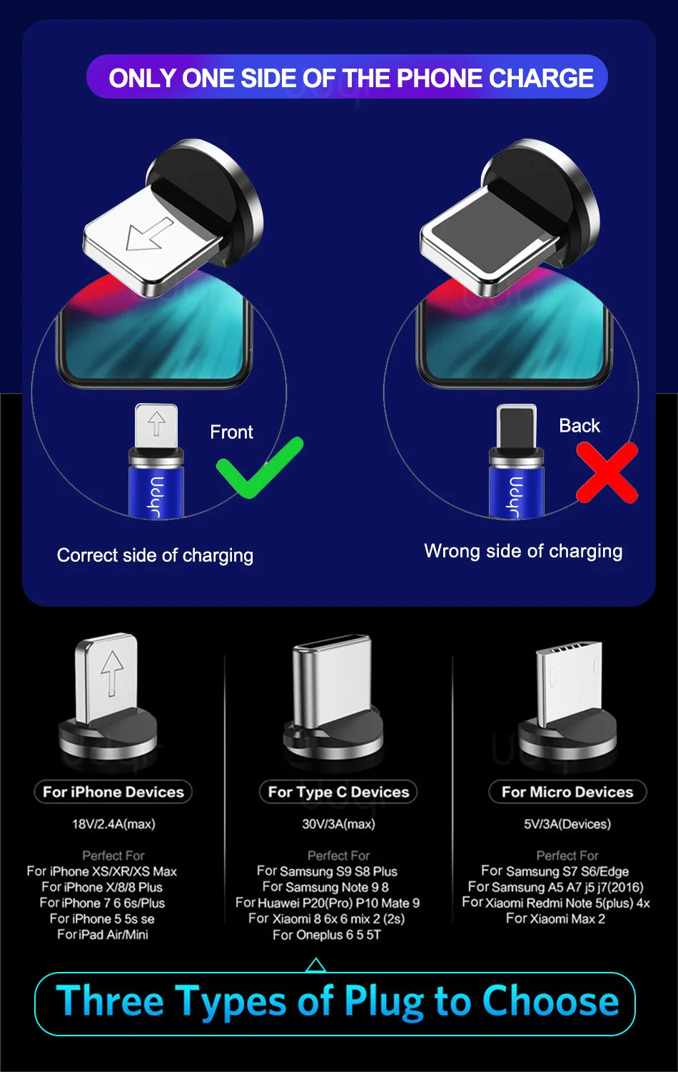 Магнитный кабель USB Type C магнитный светодиодное освещение быстрая зарядка Micro Charger
