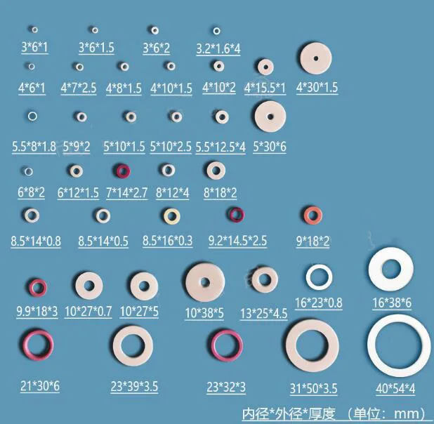 3 мм 40 ID керамическая прокладка алюминиевое керамическое кольцо изоляционные