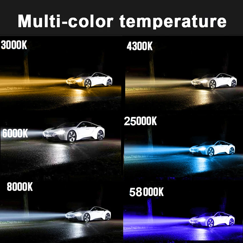 

1Pair 100W Super Bright H4 LED H7 Car Headlights 12000LM 880 H11 LED Blub H1 9005 HB3 9006 HB4 Fog Lamp for Auto 12V