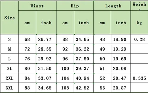 

hirigin 2021 Sexy Women Jeans Shorts High Waist Destroyed Hole Hollow Out Bodycon Summer Tassel Patchwork Ripped Denim Shorts