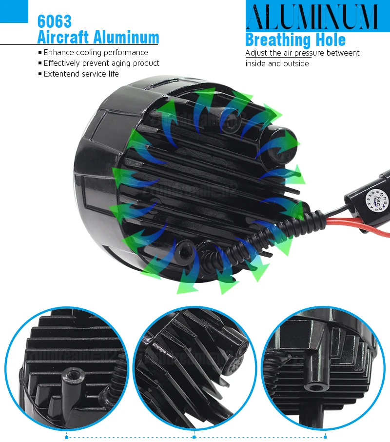 2 X автомобильные противотуманные фары в сборе светодиодные дневные ходовые огни