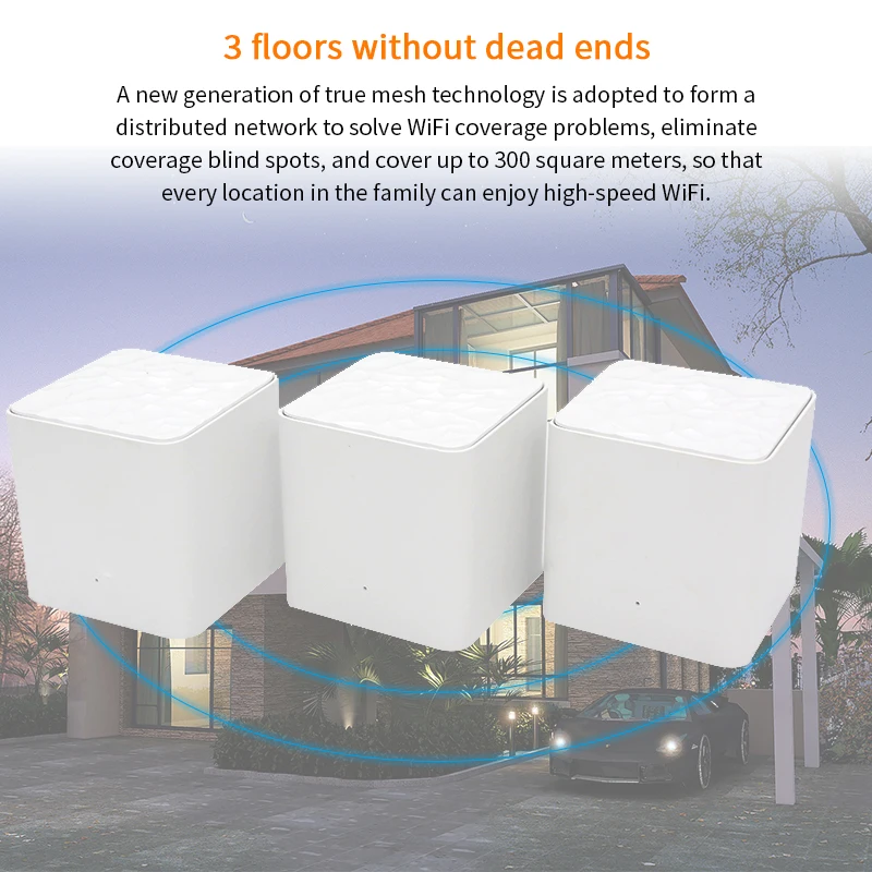 LSVision LSW3 AC1200M двухдиапазонный сетчатый маршрутизатор домашний беспроводной с