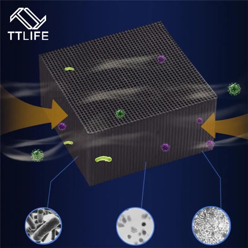 TTLIFE Eco-Aquarium очиститель воды куб 10X10 см ультра сильная фильтрация и поглощение#3C12 аксессуары для аквариумов с рыбами