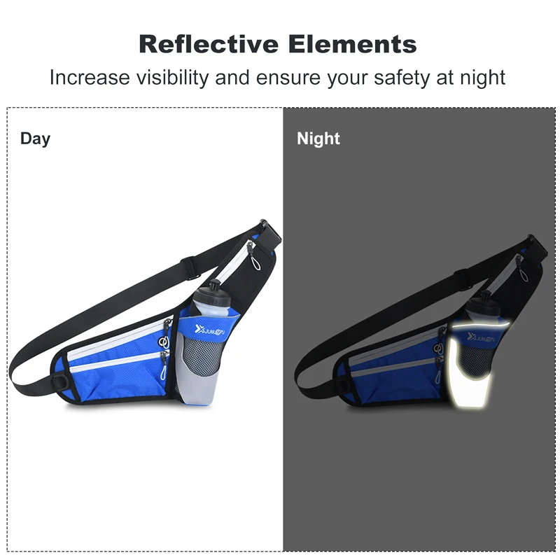 Outdoor Waterproof Waist Bag Fanny Pack for Men Women Running Belt Chest Sling with Water Bottle Holder Sport Gym Fitness