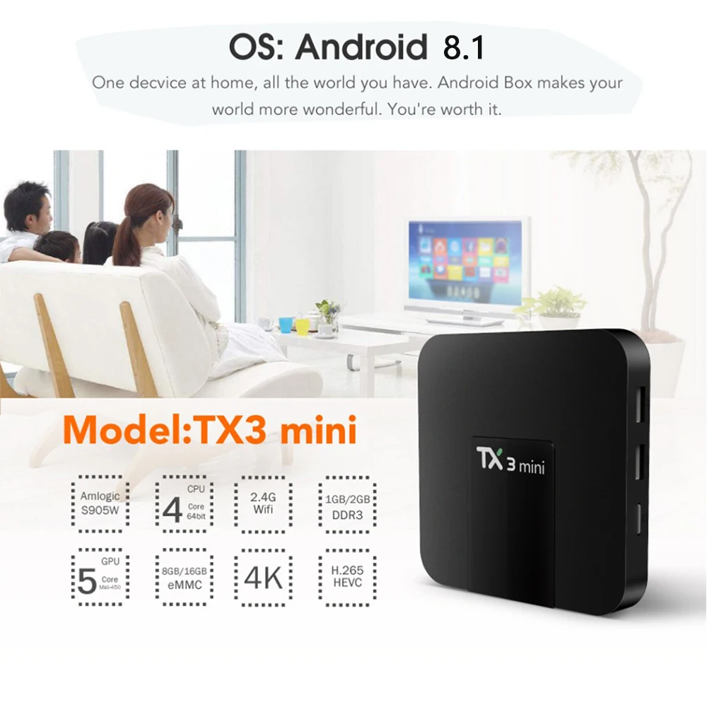 Satxtrem TX3 Мини Android 8,1 ТВ приставка Смарт ТВ H2.65 IP tv 4K ТВ приставка IP tv медиаплеер Amlogic S905W 2G 16G Tanix коробка