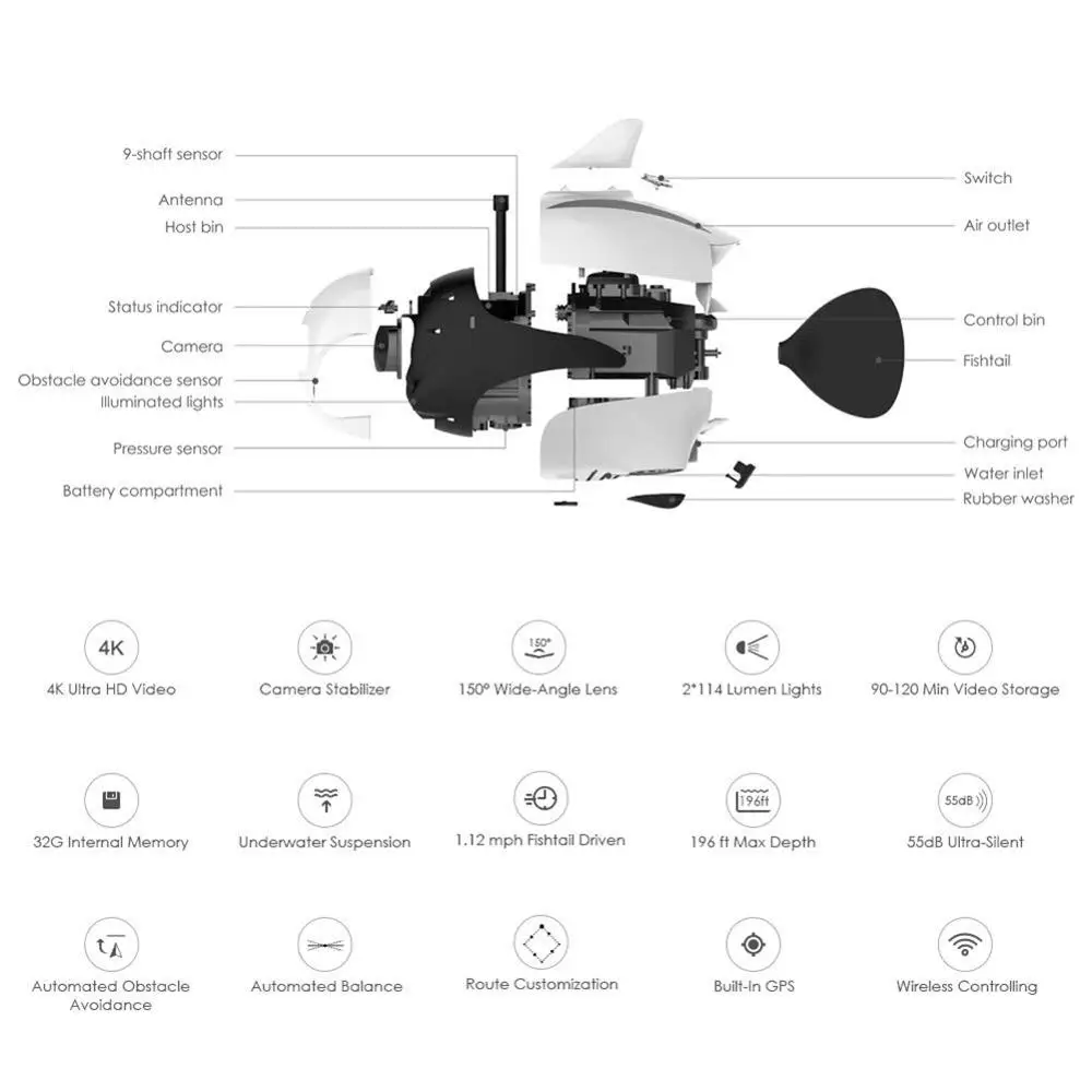 Robosea Bionic рыба-робот BIKI беспроводной подводный БПЛА рыба погружение съемка