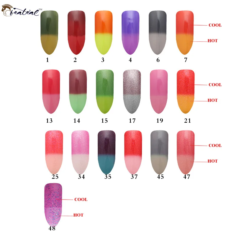 Beateal Гель лак для ногтей с изменением температуры УФ меняющий цвет при