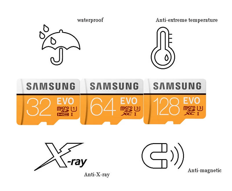 Карта памяти SAMSUNG EVO Plus класс 10 64 Гб 128 ГБ 256 ГБ SDXC U3 Micro SD TF карты 32 Гб SDHC U1 транс флэш для планшетных телефонов