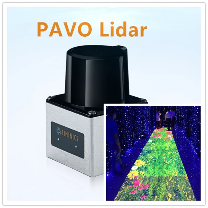 SIMINICS 2D TOF LiDAR PAVO настенный и напольный экран интерактивный набор мультитач