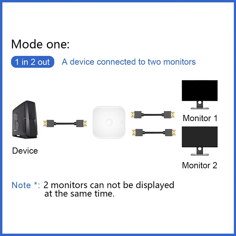 HDMI коммутатор двойного направления 2 в 1 и разветвитель 4K/3D эффект HD 1080P для HDTV DVD TV
