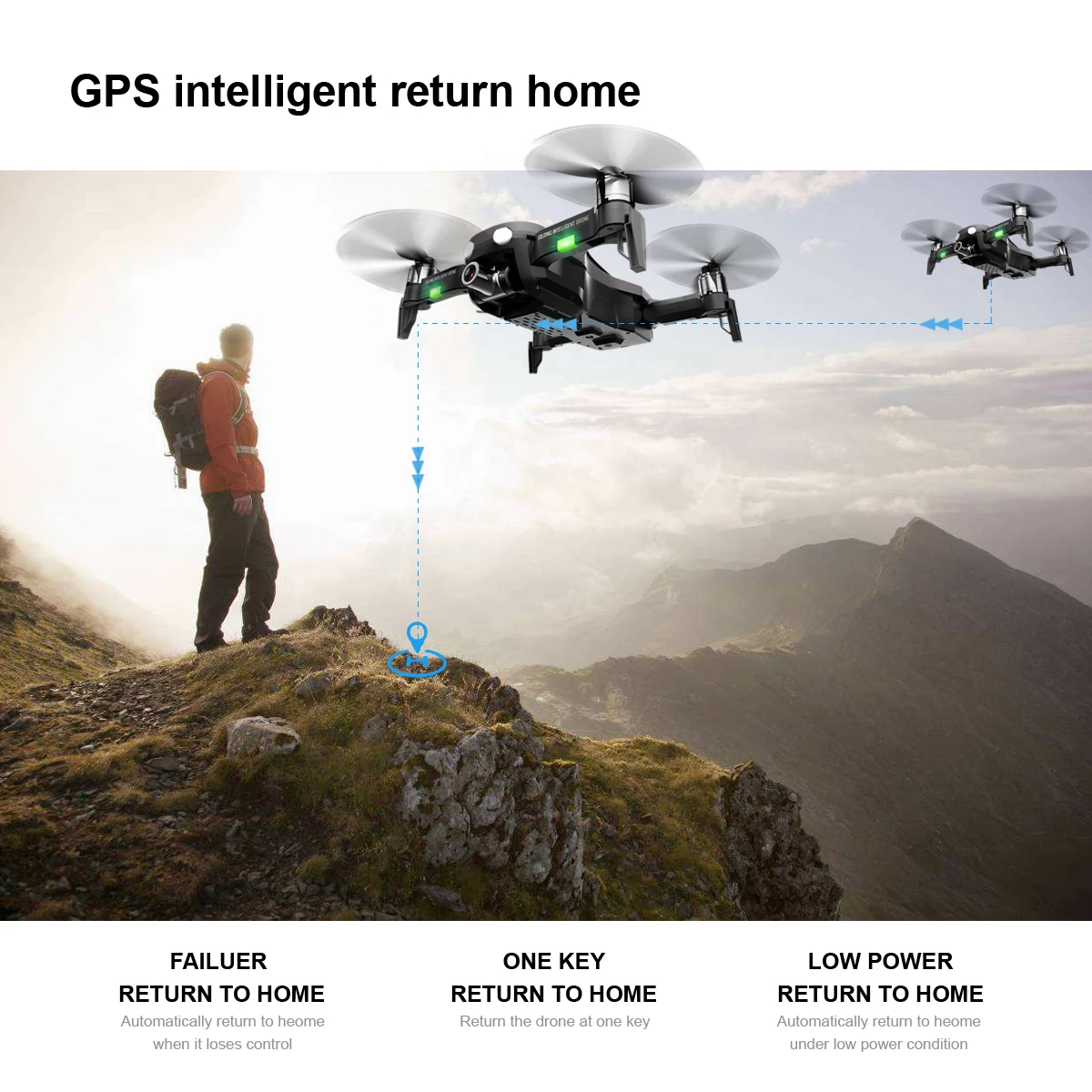 F8 gps Дрон с двухосевой антивибрационной самостабилизирующейся подвеской Wifi FPV 1080P 4K камера бесщеточный Квадрокоптер