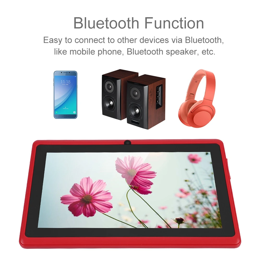 8-дюймовый планшет с четырёхъядерным процессором ОЗУ 8 Гб ПЗУ ГБ Android | Компьютеры