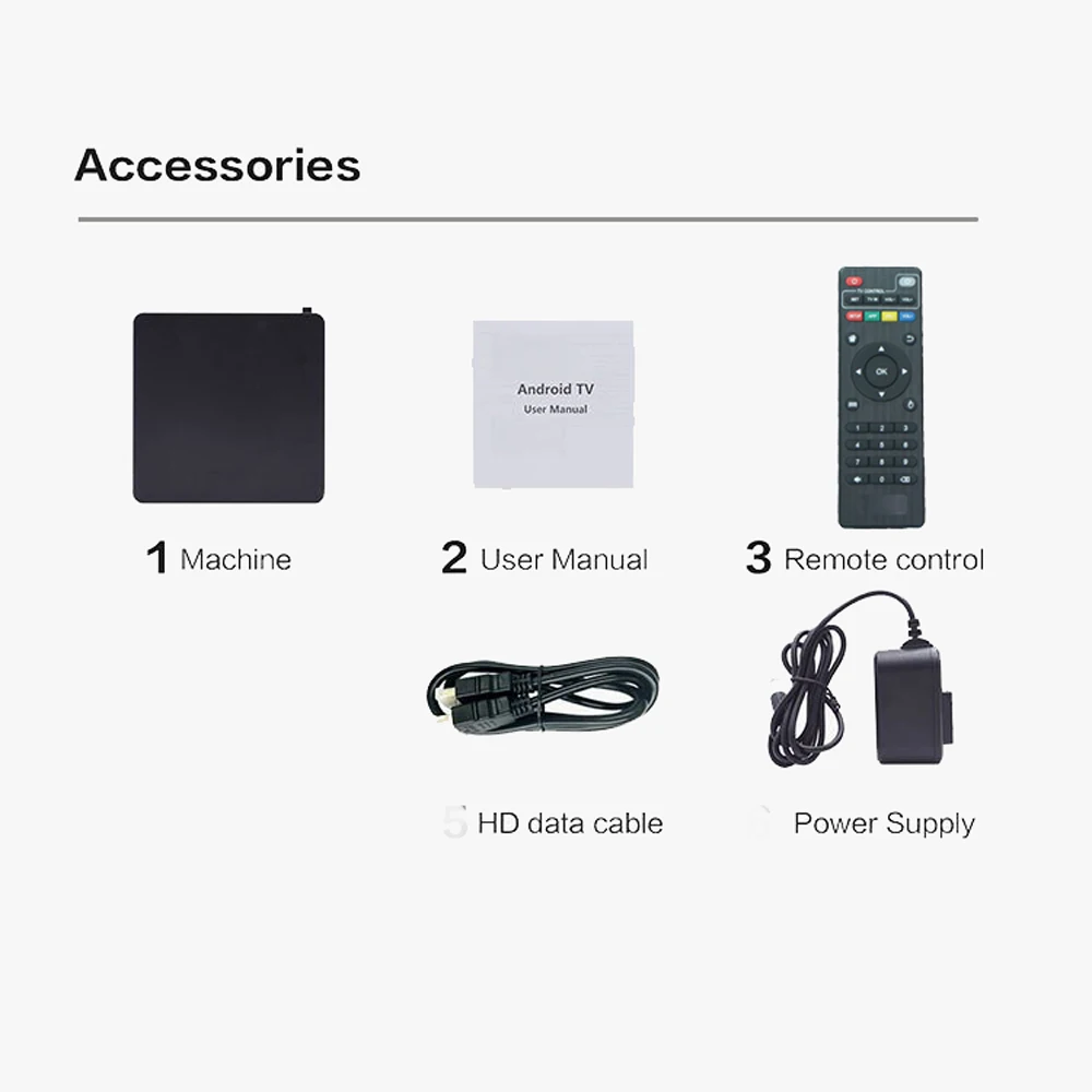 

Cheapest Smart TV Box 4k Android 9.0 1GB 8GB Youtube Media Player Amlogic S905L Set Top Box