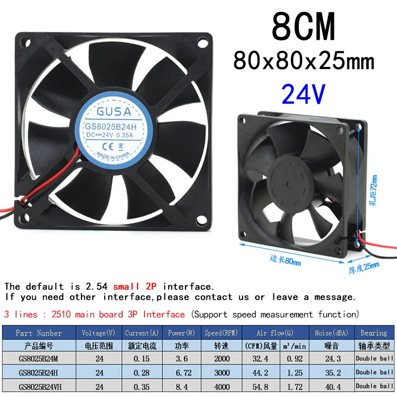 

Gusa DIY cooler 5V 12V 24V 4 5 6 7 8 9 12 14cm fan Case Video card Double ball Hydraulic bearing USB cooling fan Customized