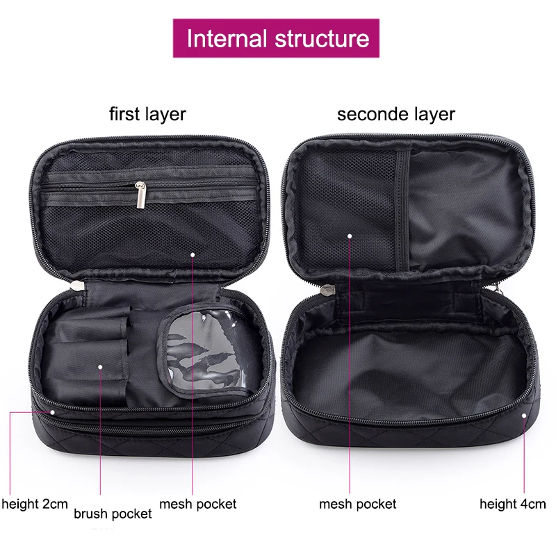 Дорожная сумка для хранения косметики чехол косметичка многофункциональный