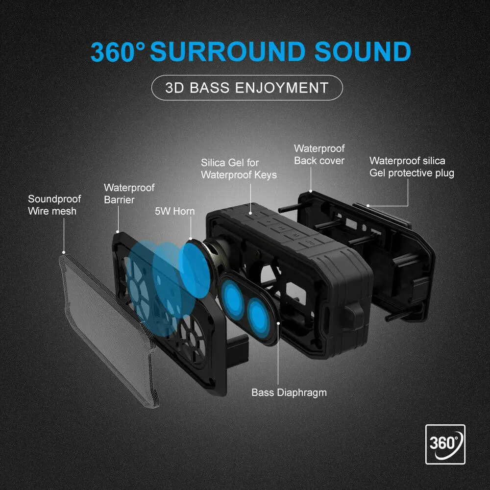 Беспроводной bluetooth динамик сабвуфер стерео водонепроницаемый для улицы USB TF