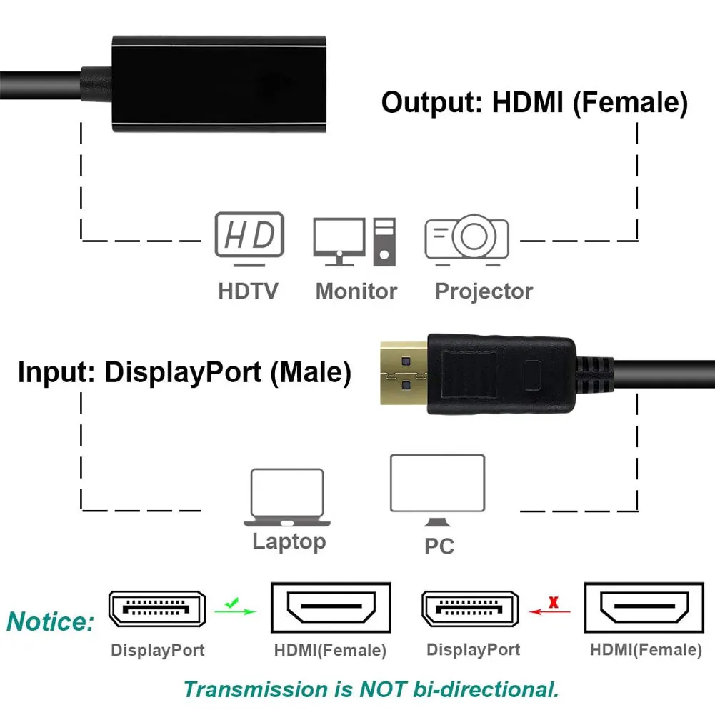 Переходник с DP на HDMI совместимый кабель штырь гнездо для ноутбука HP/DELL ПК порт
