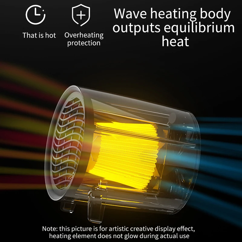 2021 мультяшный обогреватель вентилятора для студенческого общежития ванной