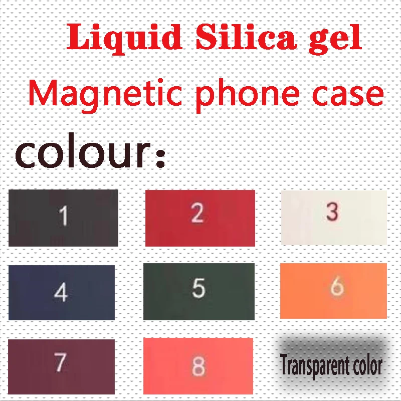 

5pcs Liquid silicone phone case, magnetic phone case, transparent case, suitable for 12 series, with retail packaging