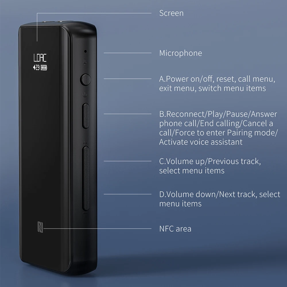 FiiO BTR5 24bit Hi Res CSR8675 Bluetooth 5 0 приемник/USB DAC/DSD256 усилитель для наушников с LDAC aptX HD (3 мм/2