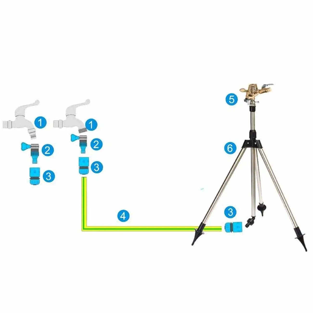 

Garden Watering System Stainless Steel Tripod Impact Sprinkler Garden Kit For Farmland Plant Flower Irrigation System 360 Degree