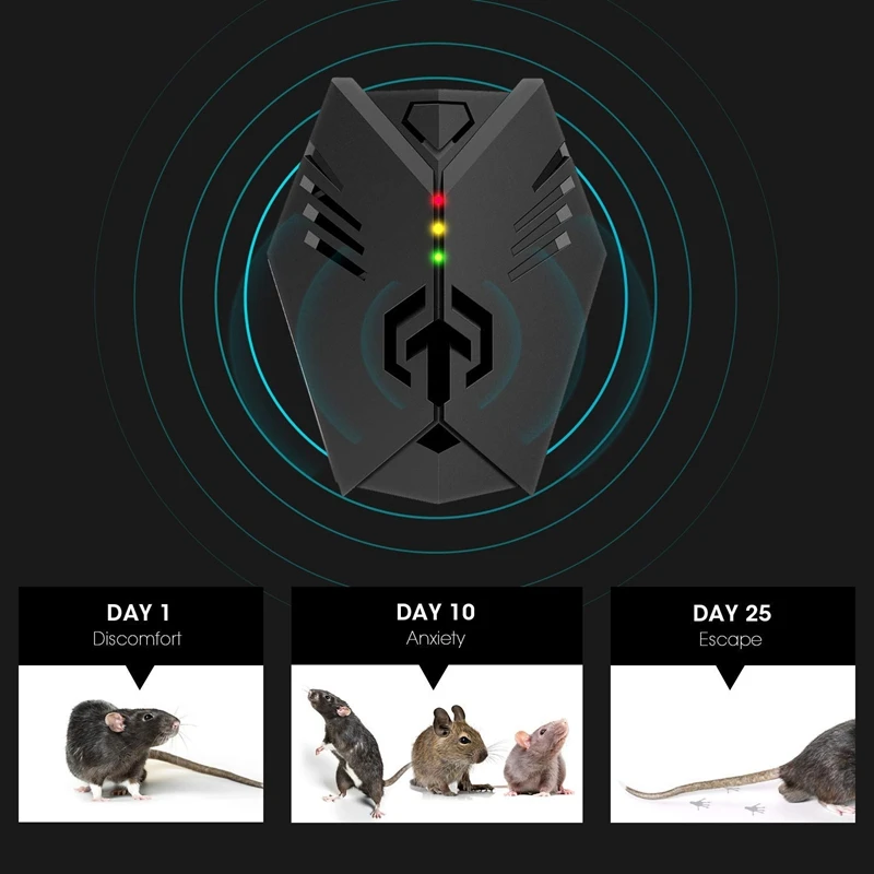 

Advanced Ultrasonic Rodent Repelling System Superior Rodent Repeller, Upgrade Electronic Ultrasonic Squirrel Repellent Plug In,