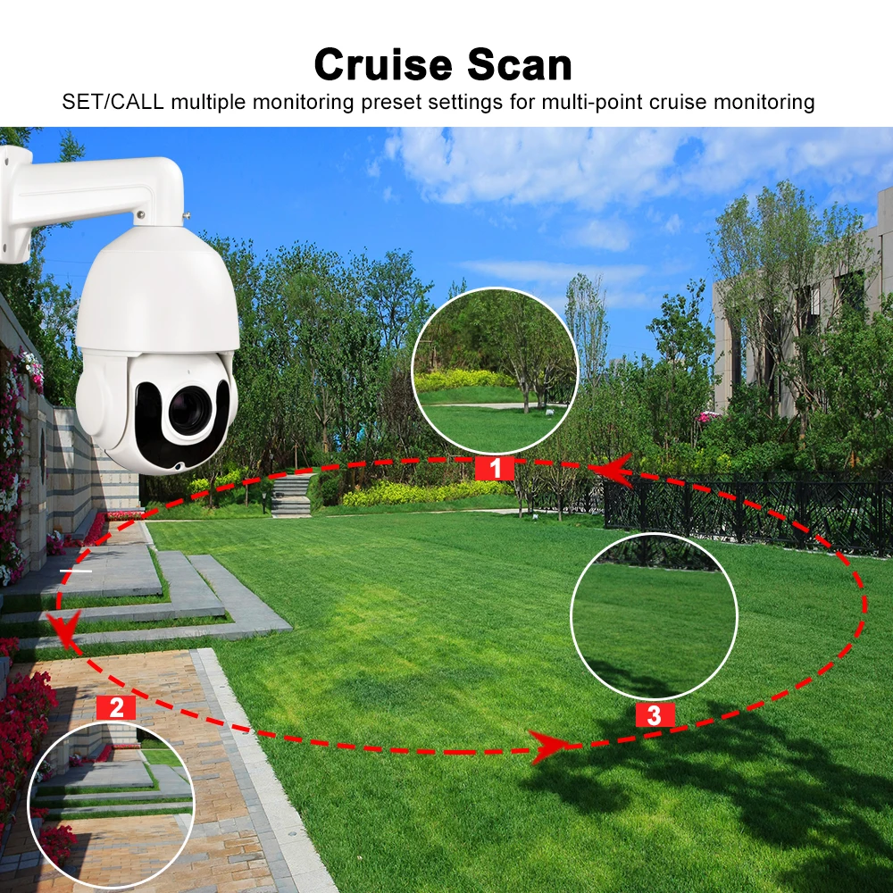 MINI POE 2MP PTZ Camera 36X optical Zoom 40X 60fps 30fps Starlight 150m IR Night Vision Video Surveillance Speed Dom IP | Безопасность и