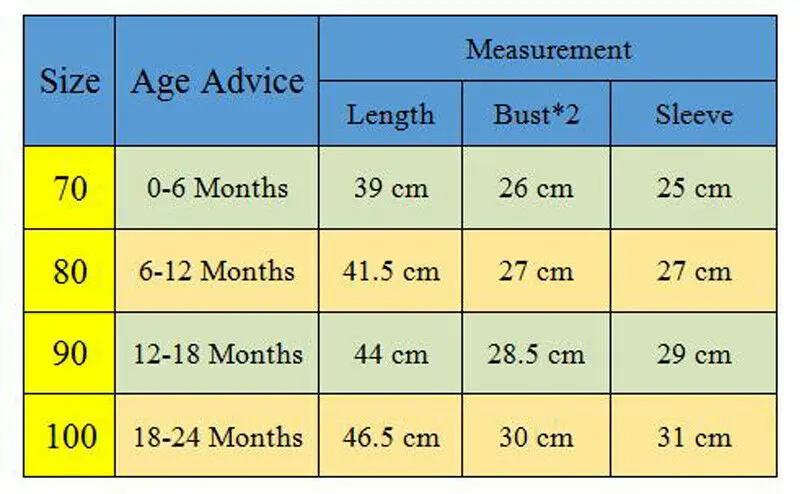 Newborn Baby Bodysuit Knit Warm Body Girl Clothes Peter Pan Sweater Jumpsuit Fall Winter Outfits Set 0-24M | Детская одежда и