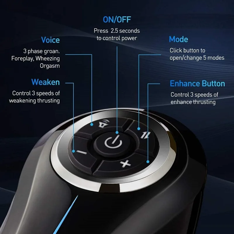 Автоматический мастурбатор электрическая секс-игрушка для взрослых мужчин 3D
