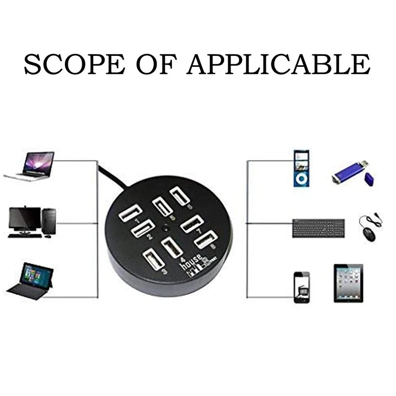 

USB HUB 2.0 Round 8-Port Splitter High-Speed Hub USB Charger Adapter Replacement with LED