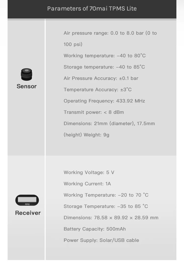 Система контроля давления в шинах 70mai ЖК дисплей датчик максимальная установка 8