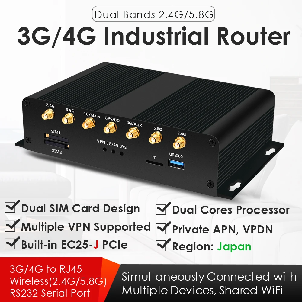 

Dual SIM 4G LTE промышленный WiFi беспроводной маршрутизатор 2,4G 5,8G Dual Gigabite WiFi гигабитная сетевая карта W/EC25-J Mini PCIe для Японии