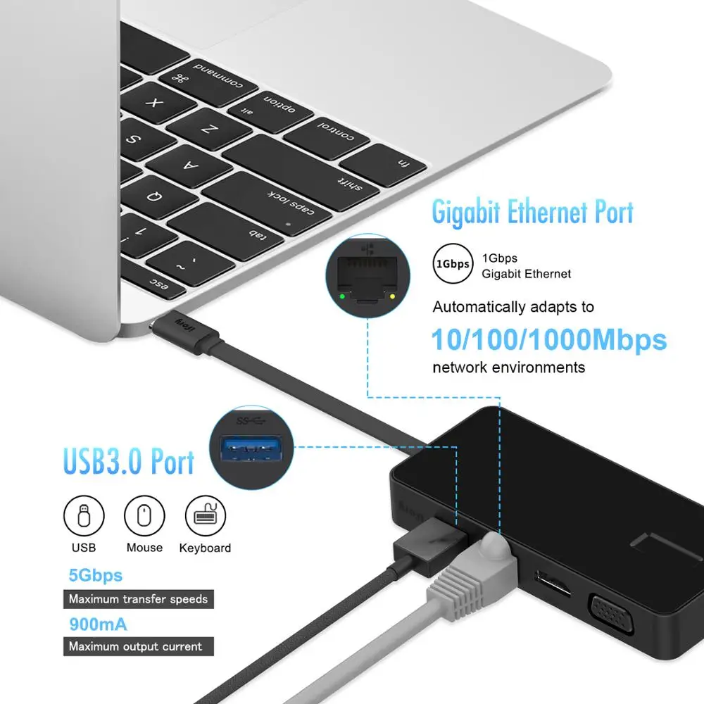 IFory USB 3 0 Тип C док станция адаптер с VGA адаптера Ethernet для MacBook Pro Air Порты
