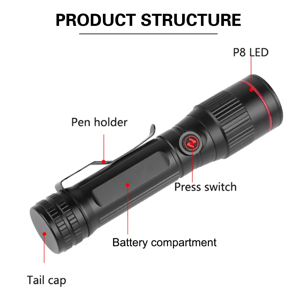 Многофункциональный тактический фонарь 18650 OSRAM P8 светодиодный фонарик с тремя режимами зарядки usb масштабируемый светодиодный перезаряжаемый фонарик