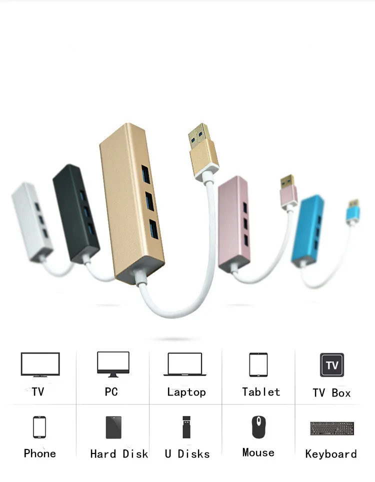 USB кабель Тип C 3 1 Для гигабитной локальной сети RJ45 для передачи данных USB3.0