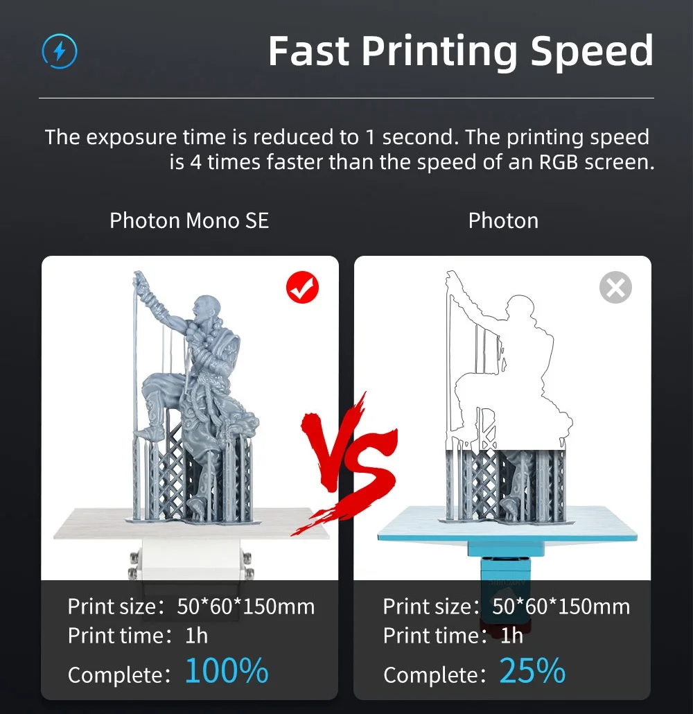 3d принтер anycubic Photon Mono SE diy kit электроника печать 6 дюймов 2K Монохромный ЖК-дисплей