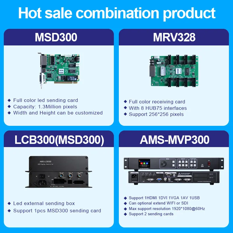 Nova star MCTRL600 LCB600 поддержка 1920×1200@ 60 пикселей Hzcontroller с nova msd600 отправки карты для аренды событие дисплей
