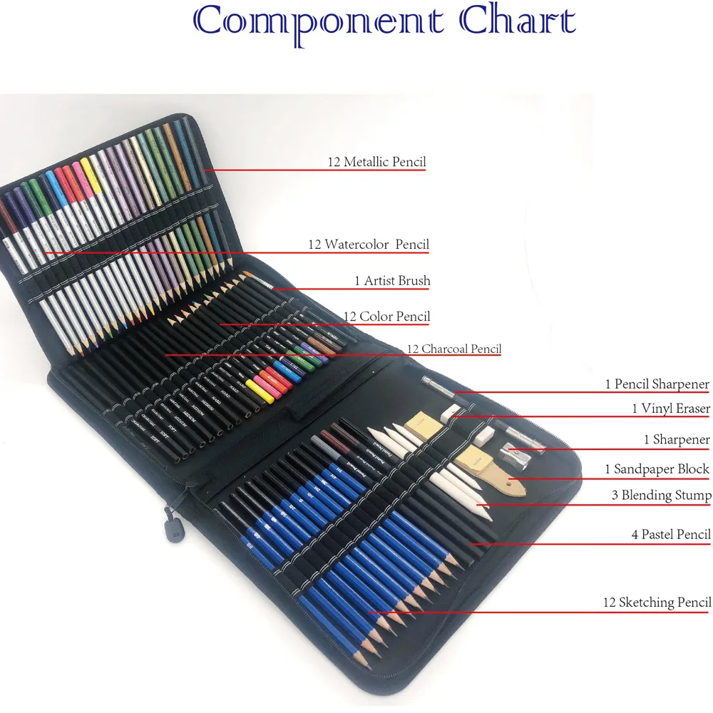 Drawing Pencils for Artists 72 Piece Kit Sketch Wooden Colored Art Pencil Beginners Pro | Канцтовары для офиса и дома
