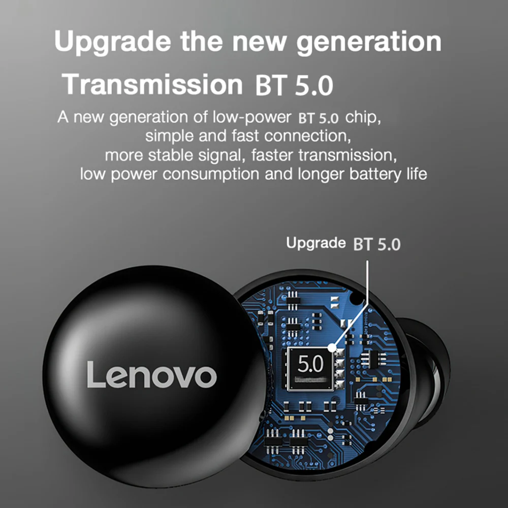 Наушники-вкладыши Lenovo LP11 BT5.0 беспроводные наушники Интеллектуальный двойной