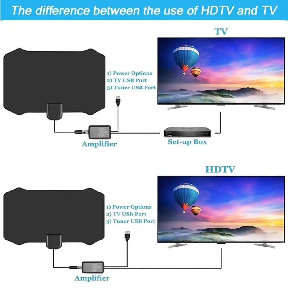 Усилитель сигнала 4K Ultra HD цифровая ТВ антенна TV 5000 миль с усилителем VHF/UHF быстрое