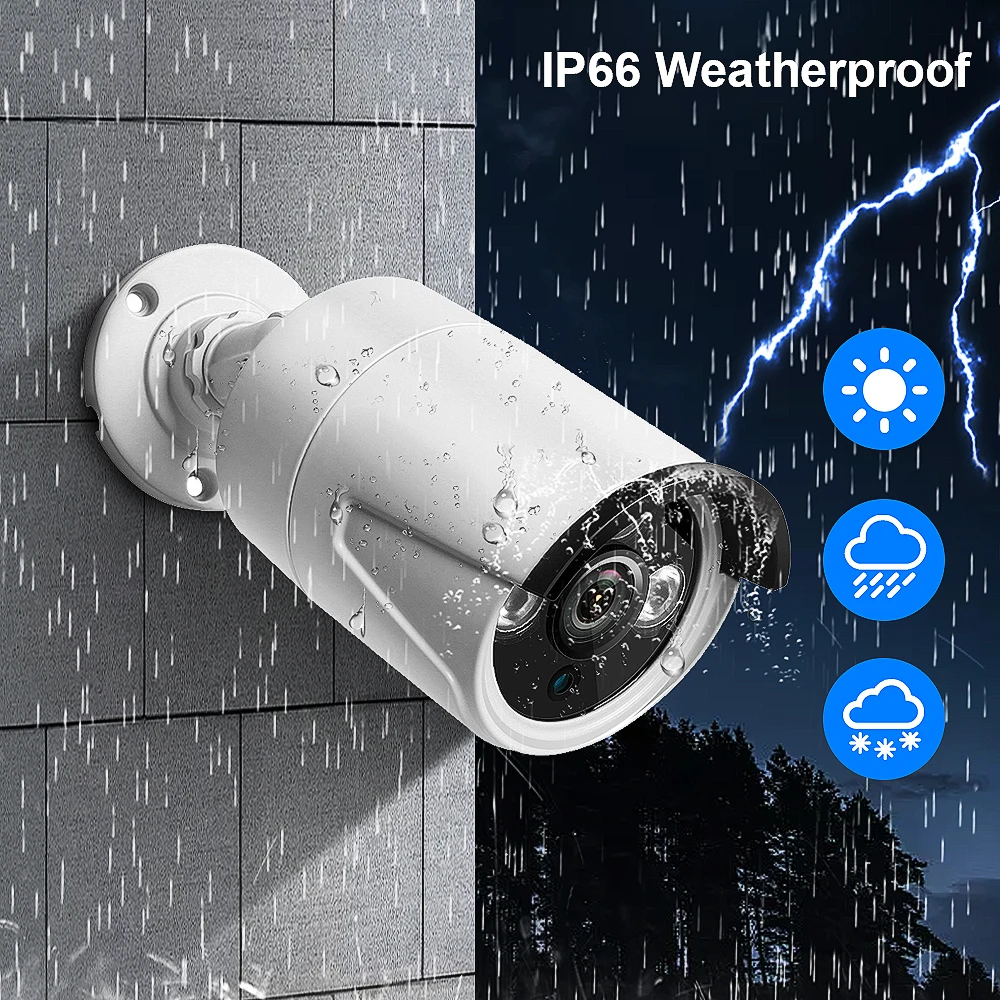 Система видеонаблюдения OH.EYES H.265 4 канала 5 Мп IP66 | Безопасность и защита