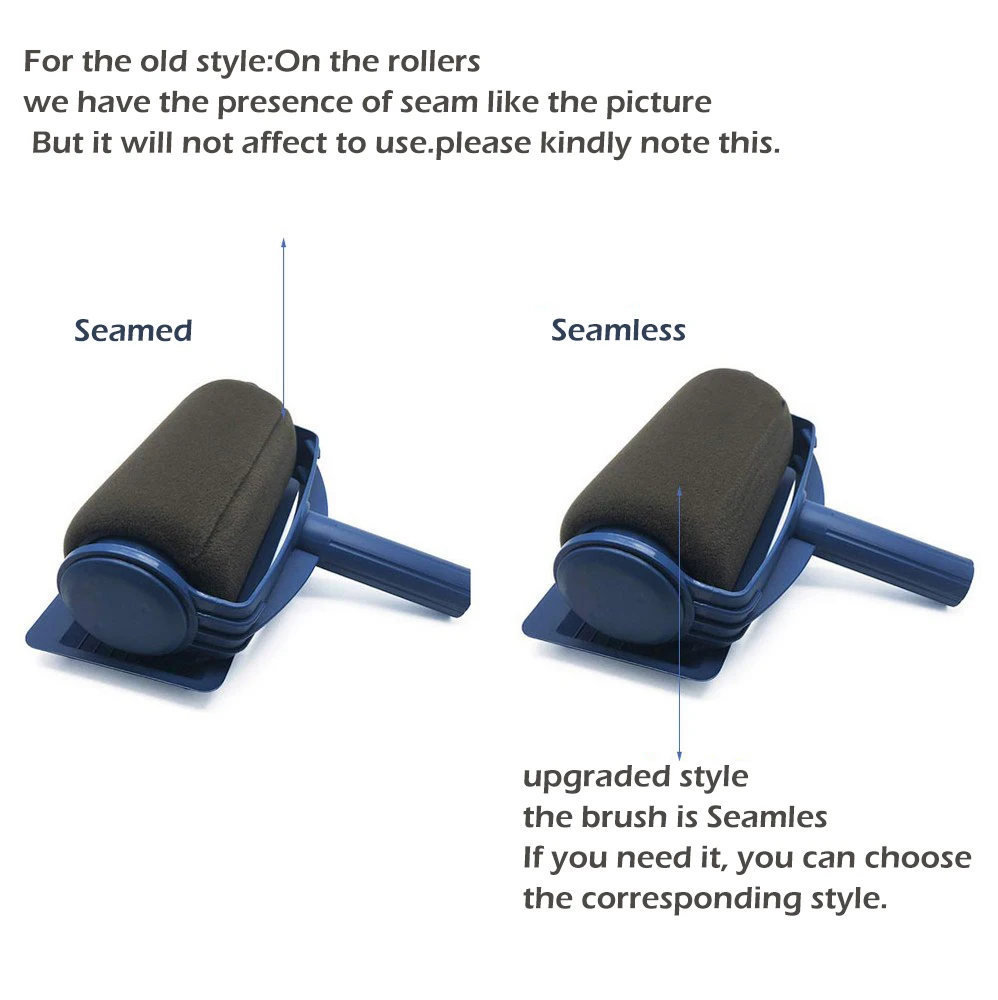 

6pcs Seamless Painting Brushes Set Seamless Paint Roller Brush Tools Set Household Use Wall Decorative Handle Flocked Edger Tool