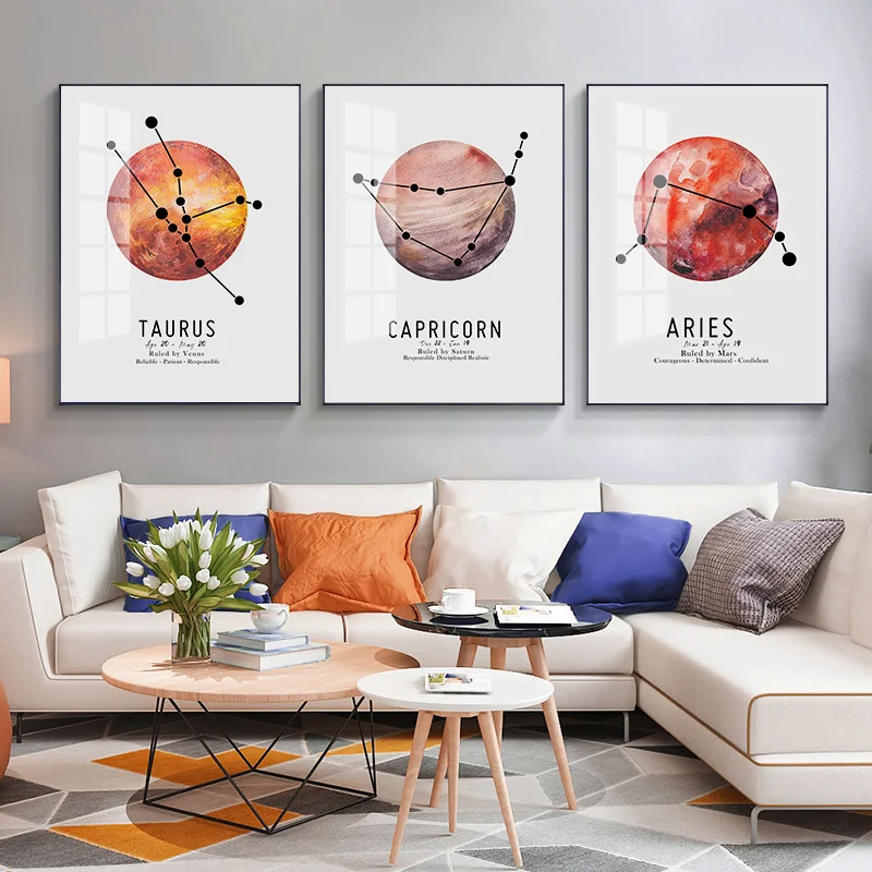 

12 Constellations Planet Posters Home Decor Zodiac Signs Canvas Painting Print Wall Art Modern Abstract Picture Hoom Room Decor