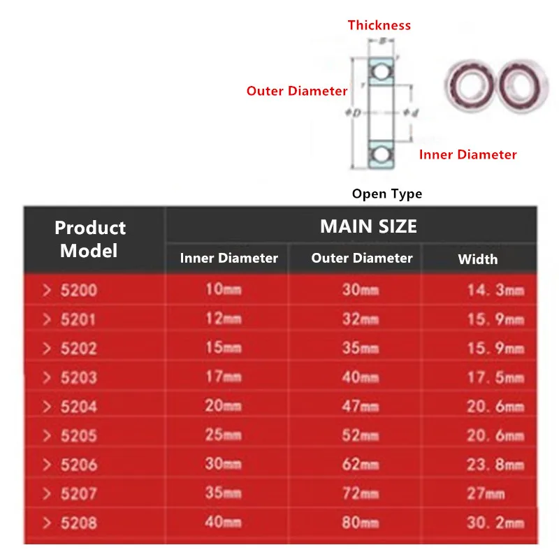 

Angular Contact Bearing 5200 5201 5202 5203 5204 5205 5206 5207 5208 Precision Machine Tool Bearing Inner Diameter Of 10-40mm