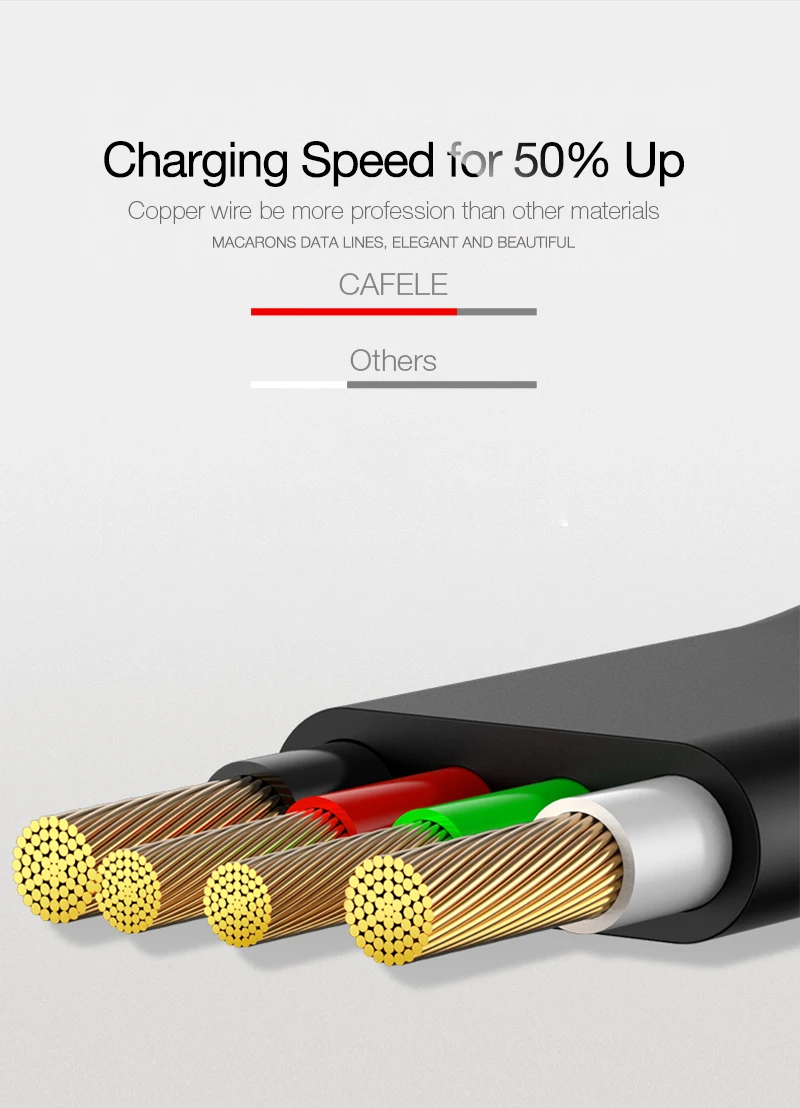 CAFELE USB Type C Cable Fast Charge 3 in 1 retractable Micro usb cable for iphone x xr 7 redmi Huawei Support Data sync