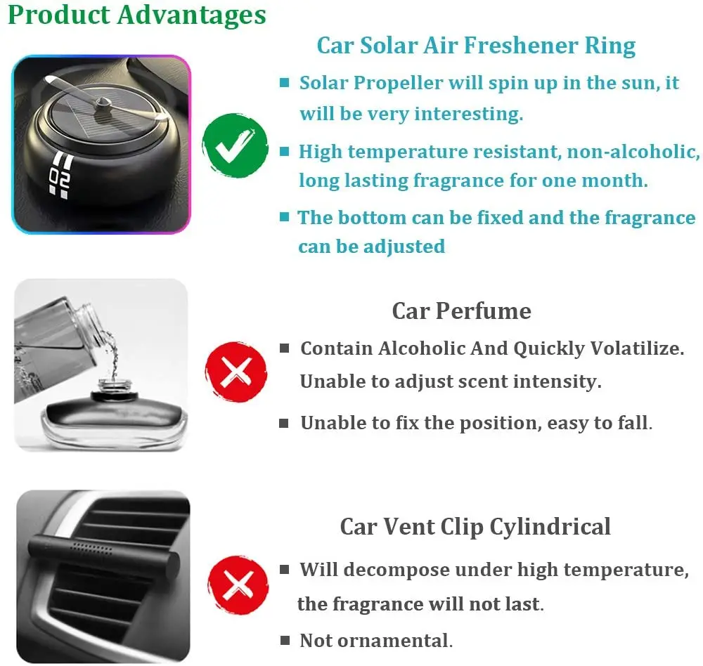 Освежитель воздуха для автомобиля освежитель на солнечной батарее с ароматом