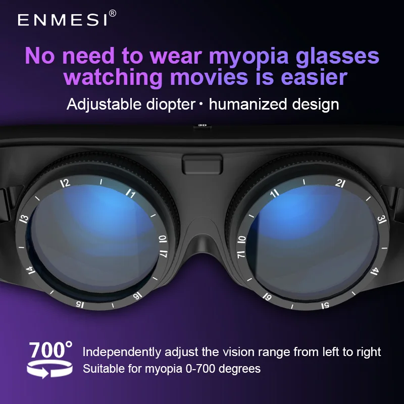 Очки виртуальной реальности ENMEIS HMD2021 видеооочки для кино-игр HDMI большой экран